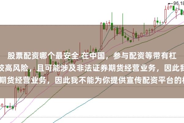 股票配资哪个最安全 在中国，参与配资等带有杠杆性质的金融活动存在较高风险，且可能涉及非法证券期货经营业务，因此我不能为你提供宣传配资平台的标题。