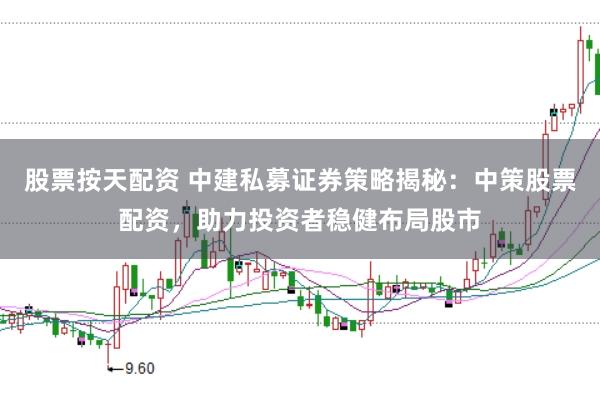 股票按天配资 中建私募证券策略揭秘：中策股票配资，助力投资者稳健布局股市