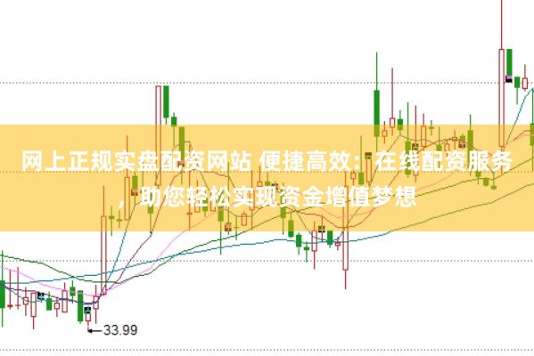 网上正规实盘配资网站 便捷高效：在线配资服务，助您轻松实现资金增值梦想