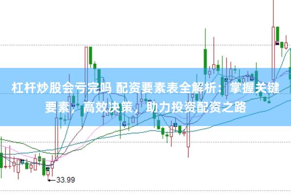 杠杆炒股会亏完吗 配资要素表全解析：掌握关键要素，高效决策，助力投资配资之路