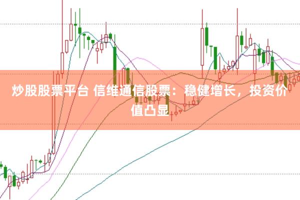 炒股股票平台 信维通信股票：稳健增长，投资价值凸显