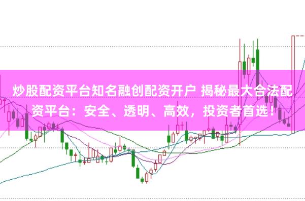 炒股配资平台知名融创配资开户 揭秘最大合法配资平台：安全、透明、高效，投资者首选！