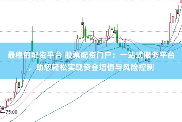 最稳的配资平台 股票配资门户：一站式服务平台，助您轻松实现资金增值与风险控制