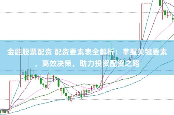 金融股票配资 配资要素表全解析：掌握关键要素，高效决策，助力投资配资之路