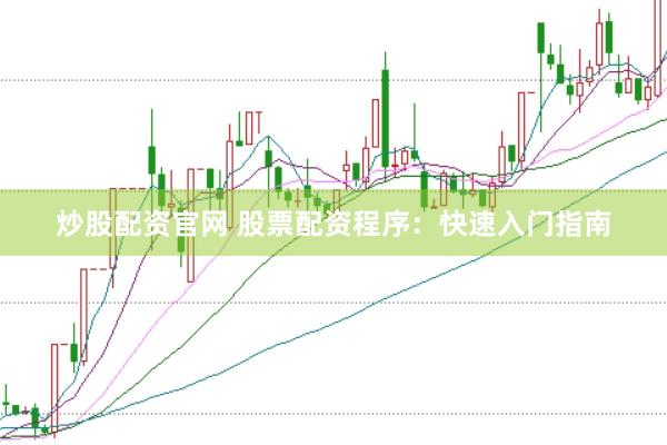 炒股配资官网 股票配资程序：快速入门指南