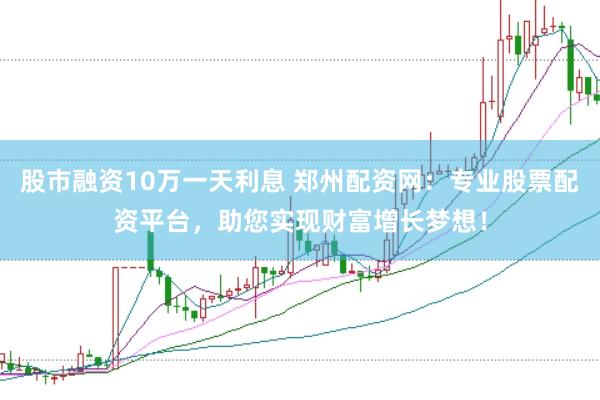 股市融资10万一天利息 郑州配资网：专业股票配资平台，助您实现财富增长梦想！