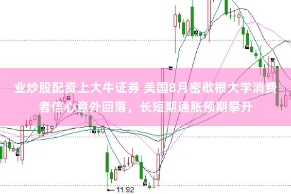 业炒股配资上大牛证券 美国8月密歇根大学消费者信心意外回落，长短期通胀预期攀升
