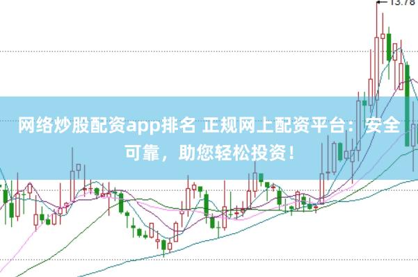 网络炒股配资app排名 正规网上配资平台：安全可靠，助您轻松投资！