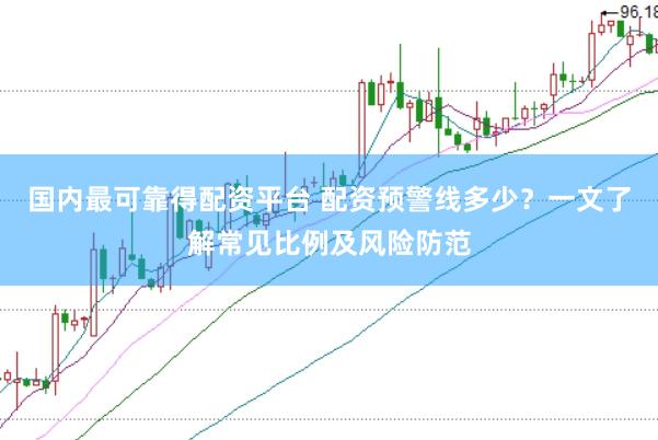国内最可靠得配资平台 配资预警线多少？一文了解常见比例及风险防范