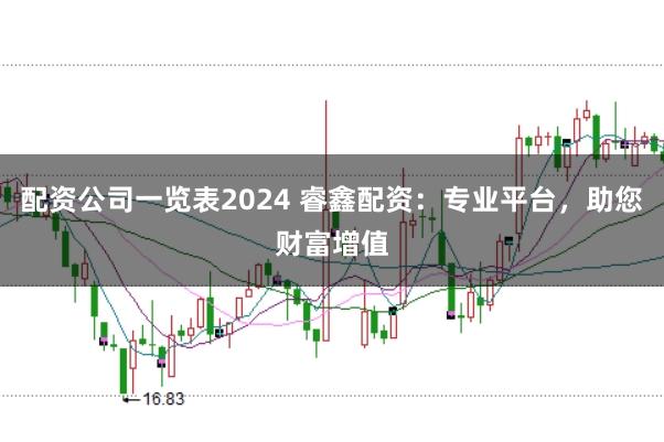 配资公司一览表2024 睿鑫配资：专业平台，助您财富增值