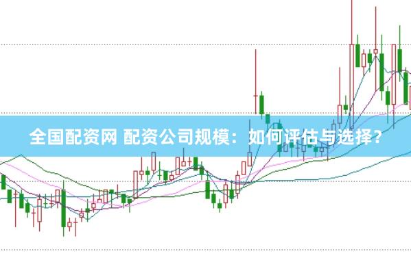全国配资网 配资公司规模：如何评估与选择？