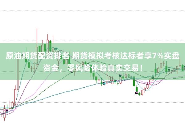 原油期货配资排名 期货模拟考核达标者享7%实盘资金，零风险体验真实交易！